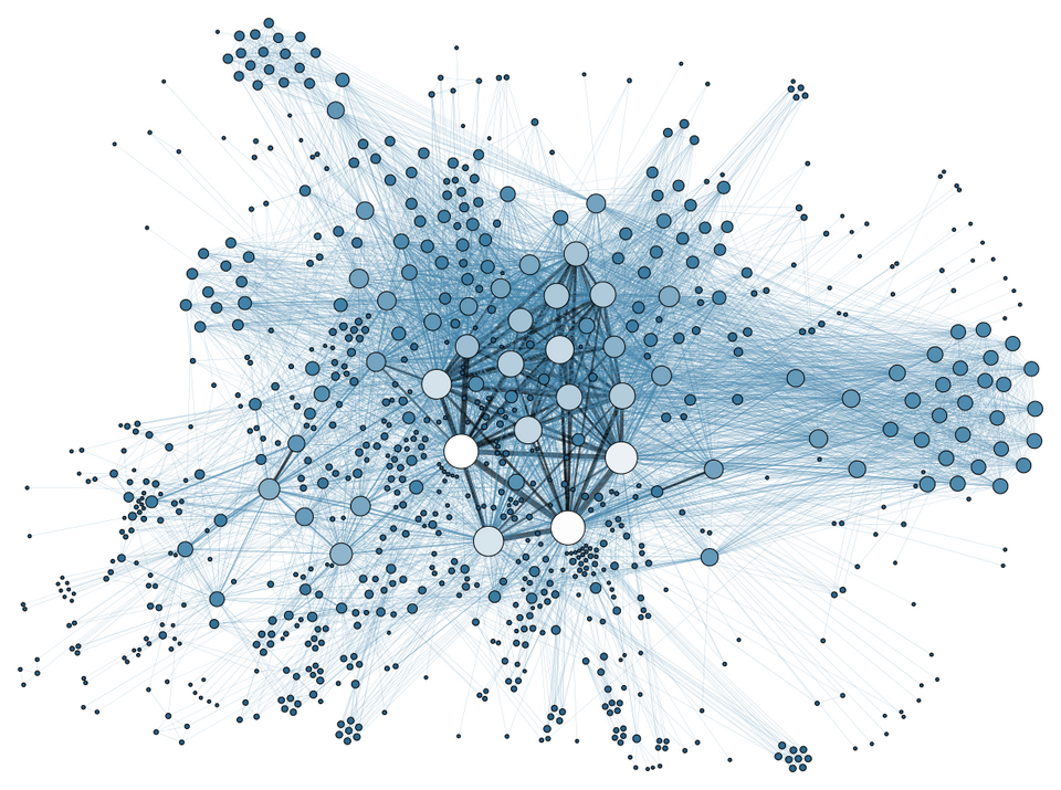rede social em tons de azul, com centenas de pontos ligados por linhas finas e alguns núcleos densos de conexões, ilustrando como algoritmos de recomendação conectam perfis